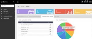 yazılım ve danışmanlık hizmetleri most idea expogi