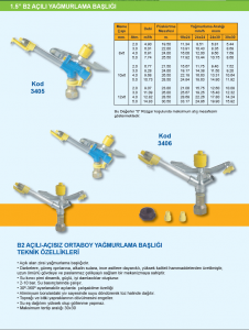 Adnan Kahveci Mah. Atakent Cad. No 13/17 Beylikdüzü/İstanbul